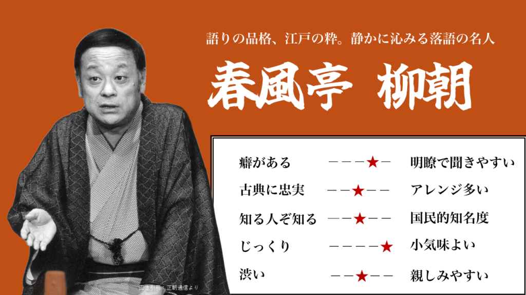二代目桂枝雀の落語がすごい!特徴・逸話・おすすめ音源を徹底解説 - 落語のごくらく