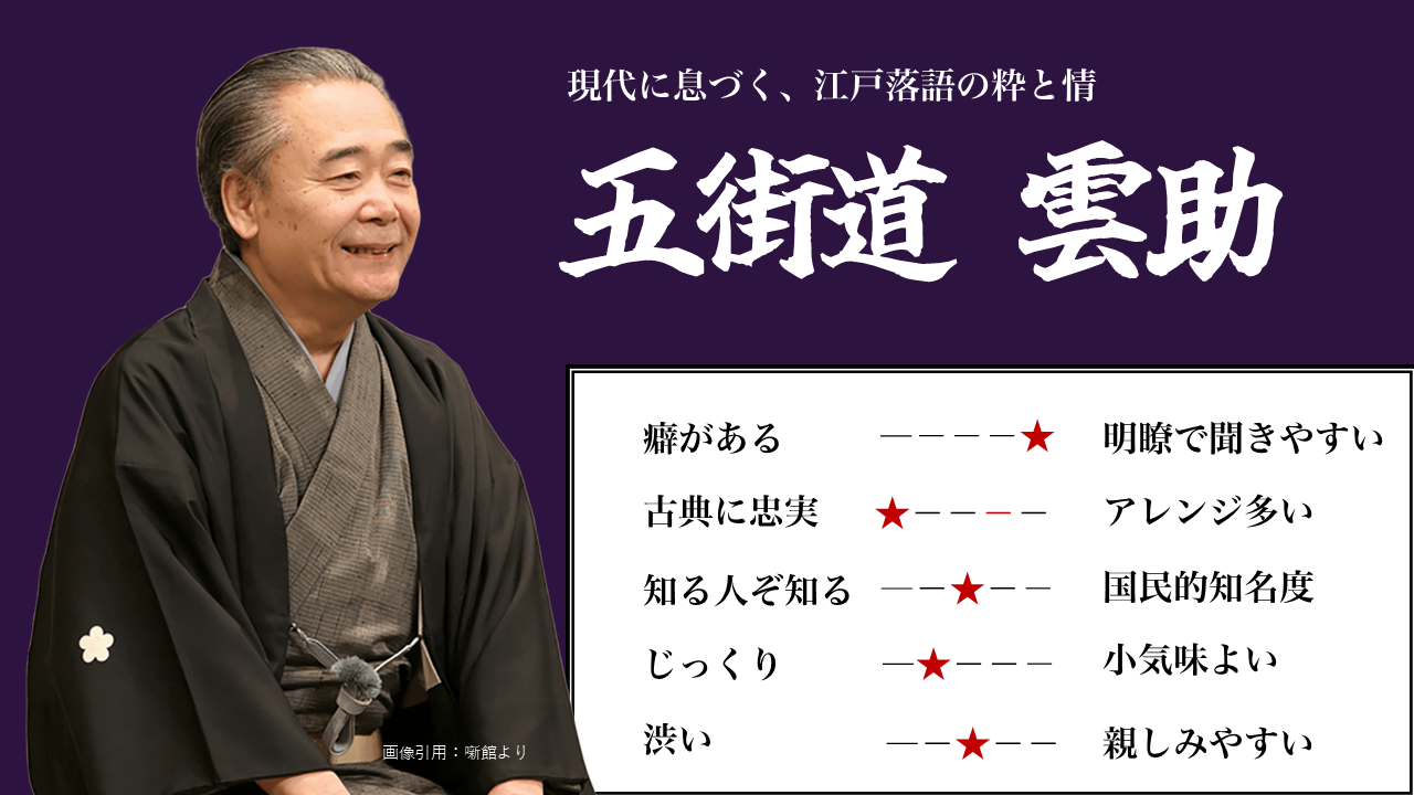 雲助 と は